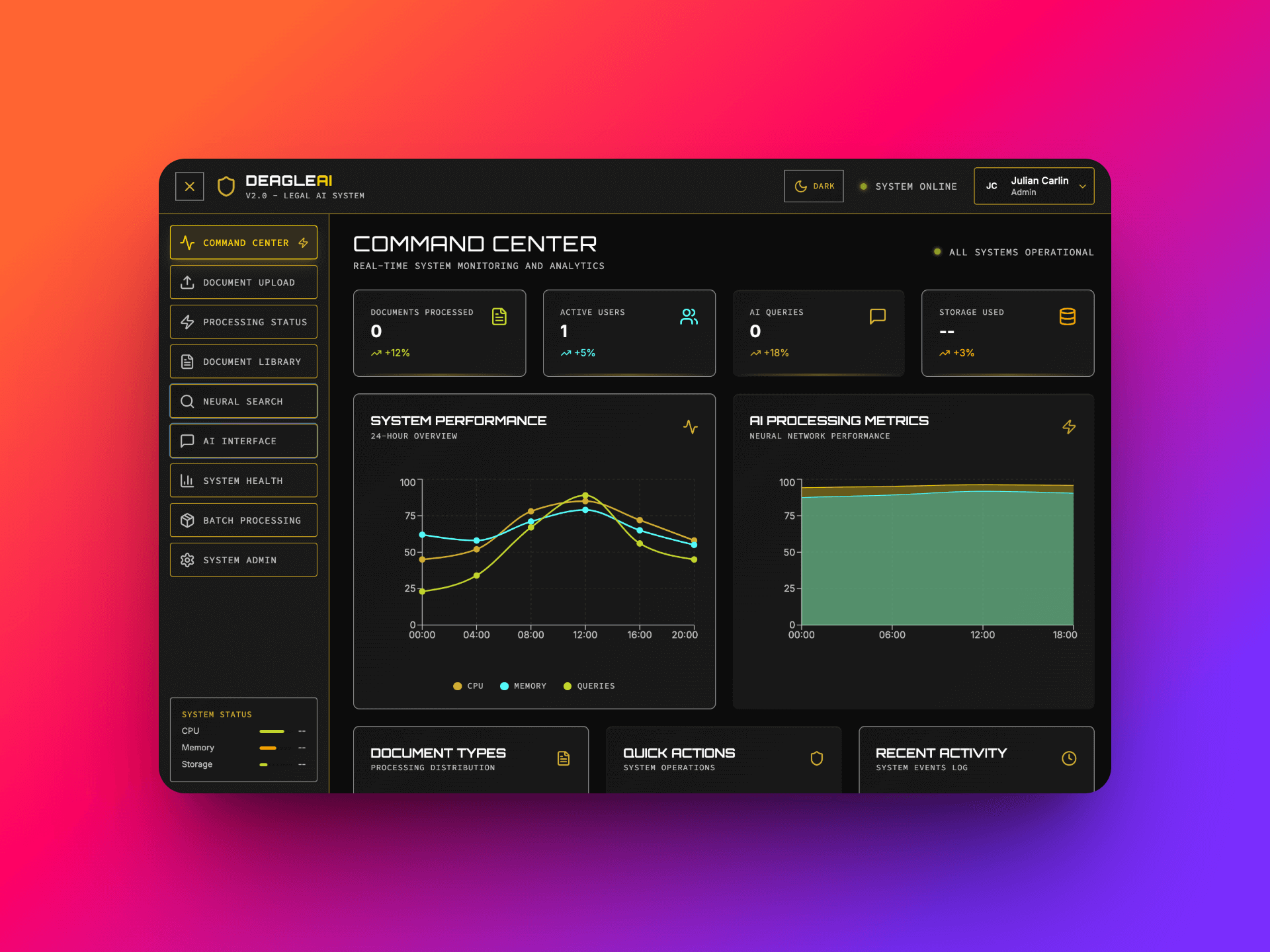 Enterprise RAG System